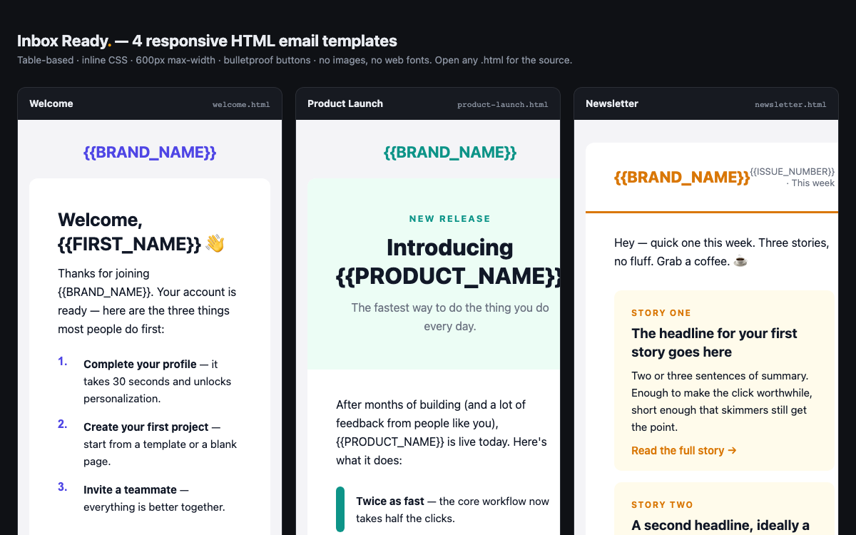 Email Template Pack — 4 Bulletproof Emails — live demo preview