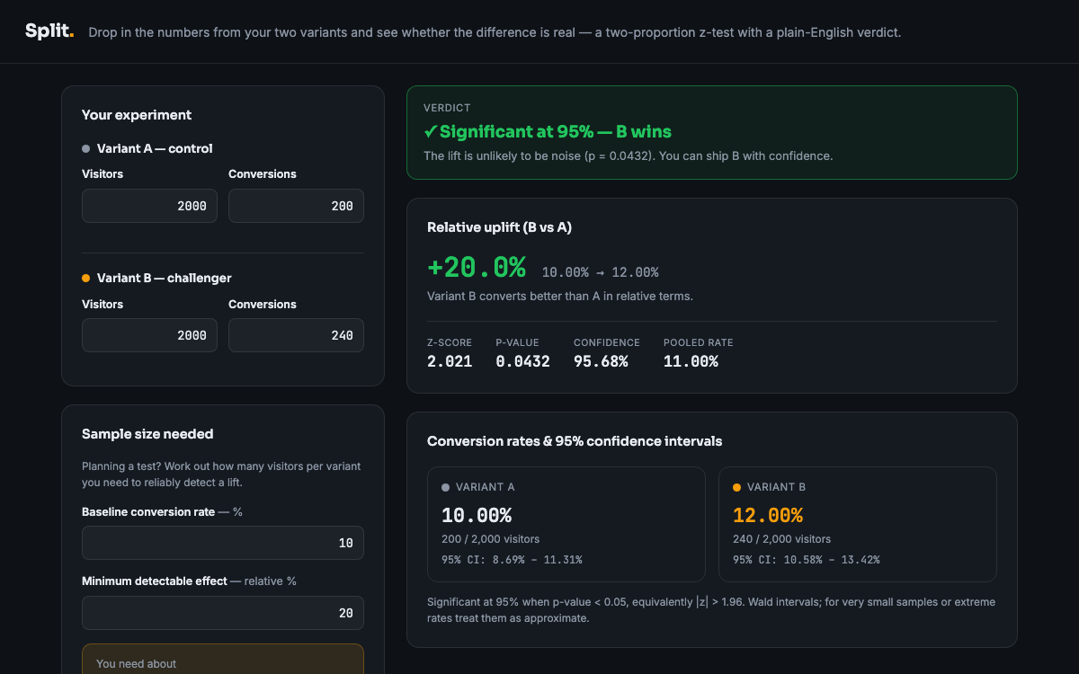 A/B Test Calculator — preview