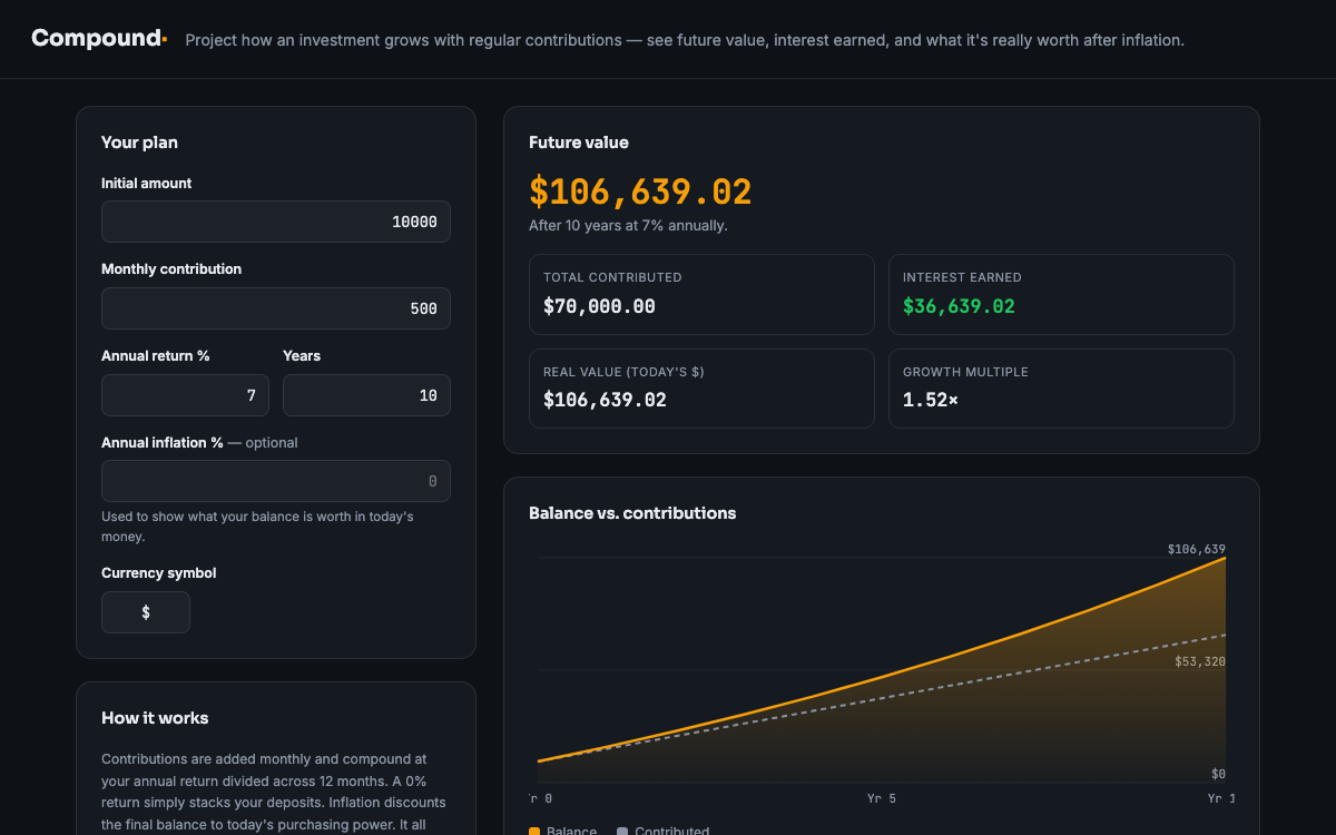 Compound Interest Calculator — live demo preview