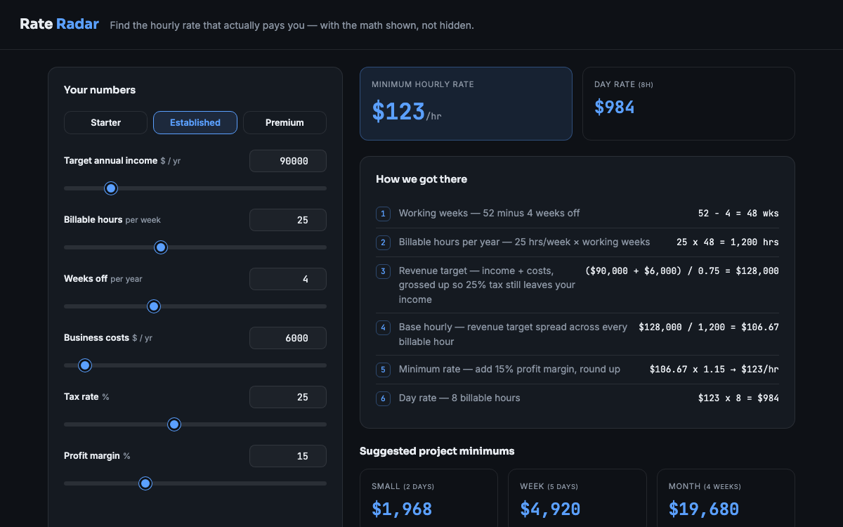 Rate Radar — preview