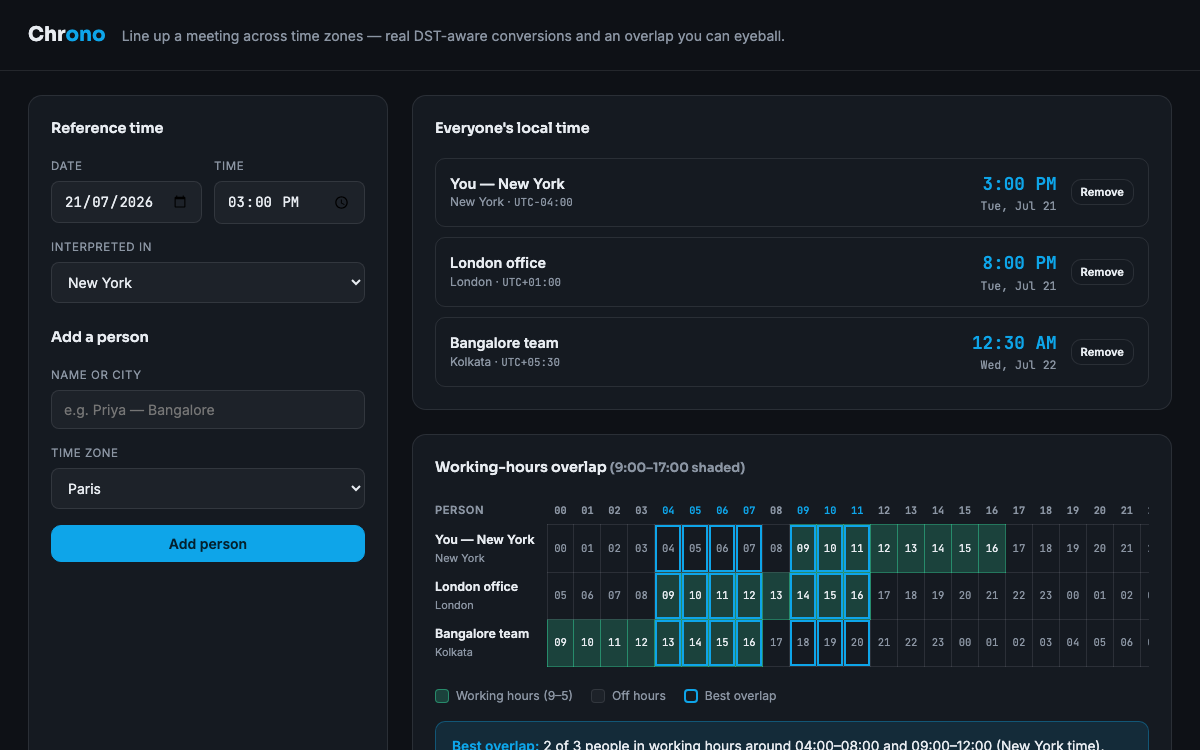 Time-Zone Planner — preview
